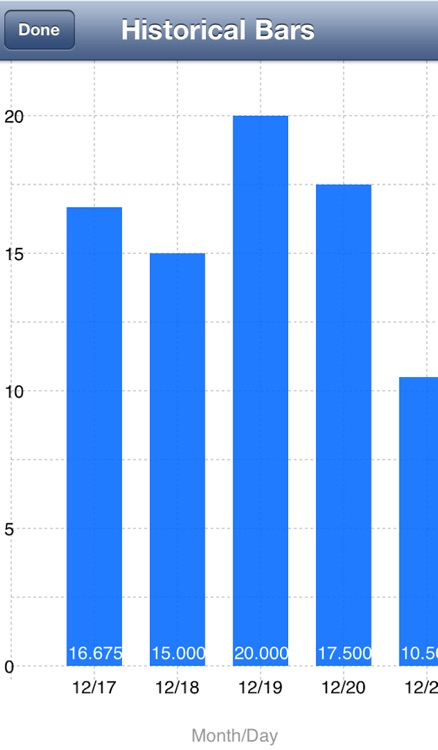 GymnastStat Lite screenshot-3