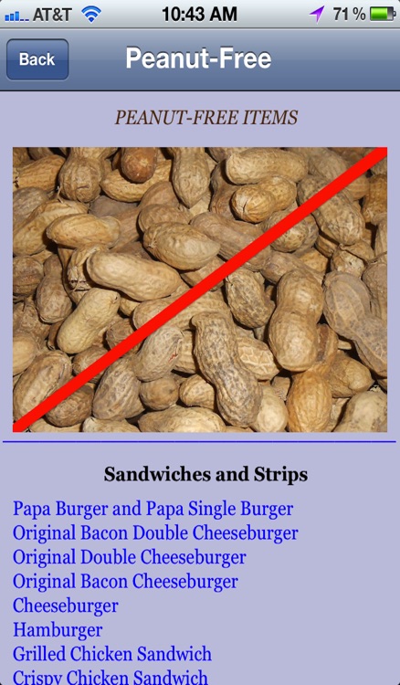 Fast Food Allergies