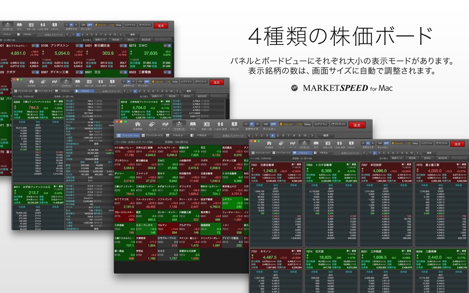 #3. MARKETSPEED (macOS) Podle: Rakuten Securities, Inc.