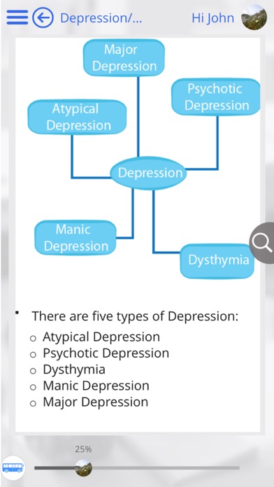 Depression and Psychology by GoLearningBus iPhone screenshot 4 - Reference app