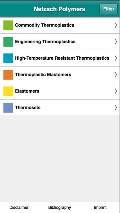 Thermal Properties of Polymers - SD