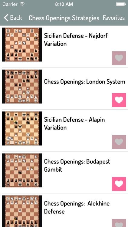 A to Z of Chess - Ultimate Videos for Chess Basics, Traps, Strategies and Tactics