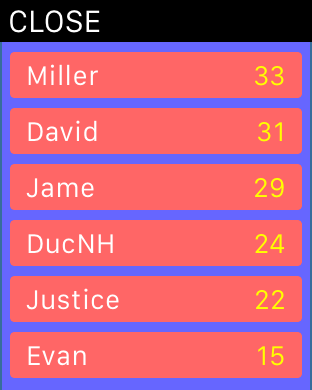 Bird Watch Game Free