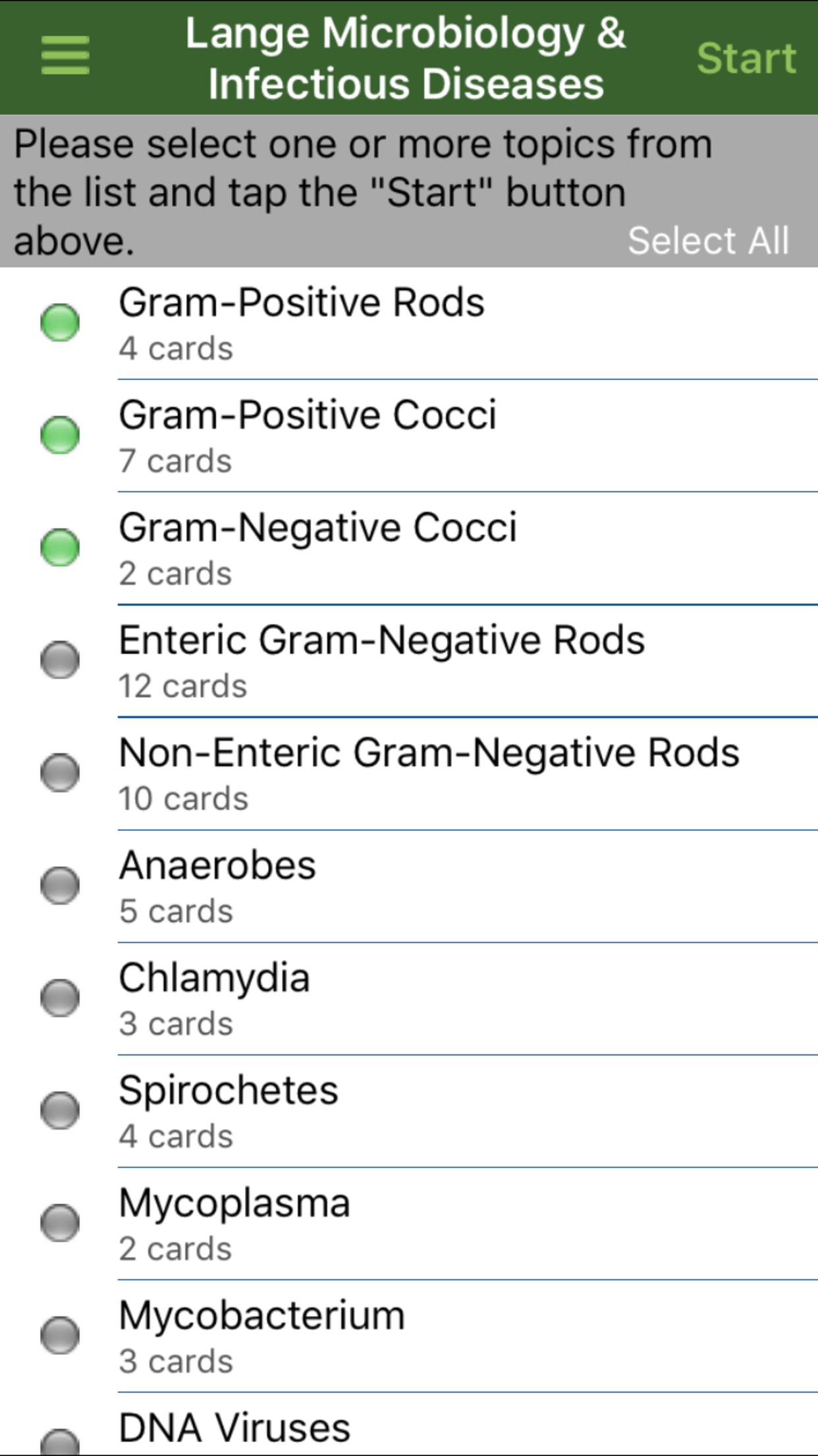 Microbiology and Infectious Diseases LANGE Flash Cards