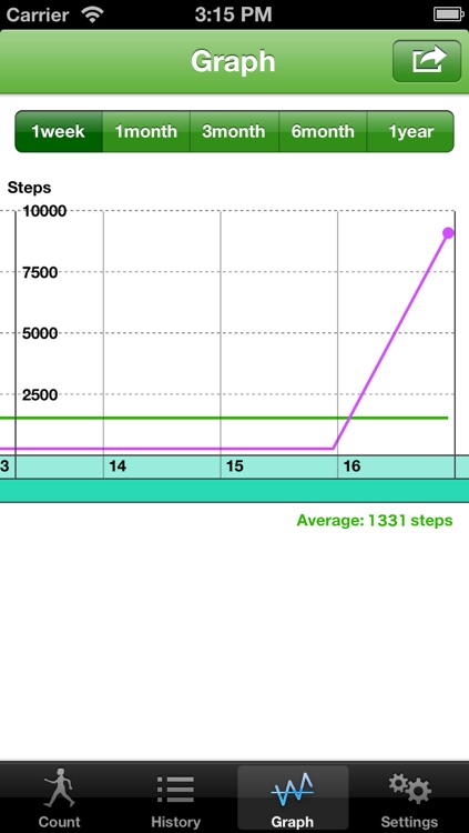 StepWalker screenshot-4