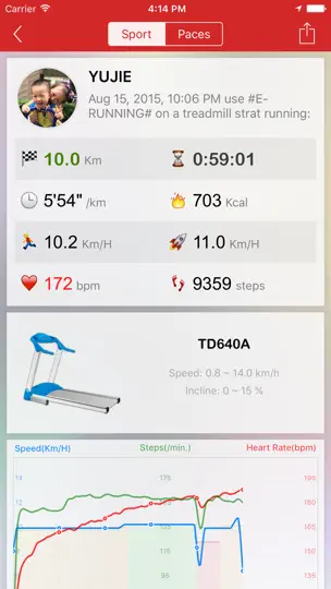 E-Running iPhone Ekran Görüntüsü 4