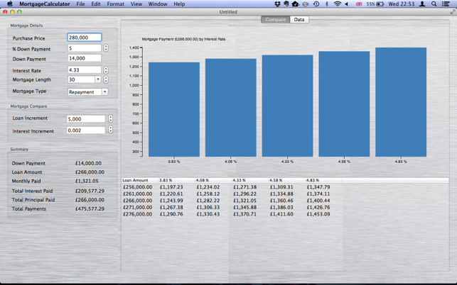 Mortgage Calculator - Financial Toolkit(圖2)-速報App
