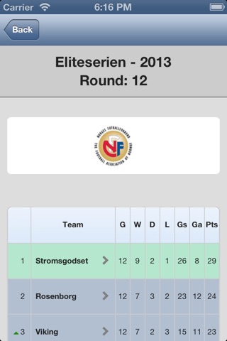 Tippeligaen. screenshot 4