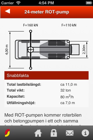 Sydsten screenshot 4