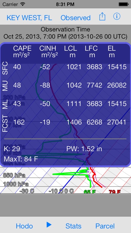 Soundings Mobile