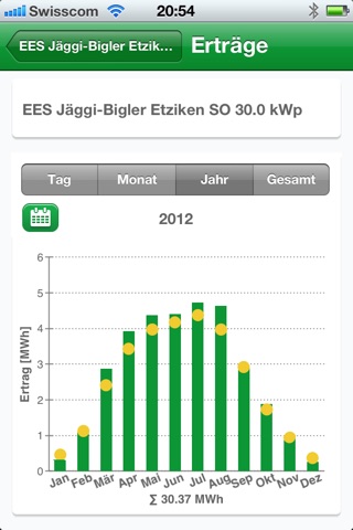 My Solar Monitor screenshot 4