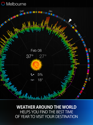 Screenshot #6 pour Météo 365 Pro - planifier votre voyage, vacances, mariage