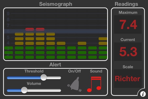 iRichter - Earthquake Alert System screenshot 3