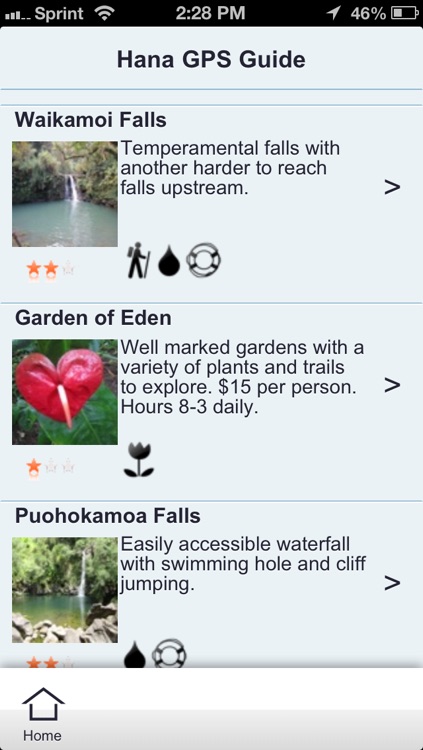 Maui Road To Hana GPS Guide
