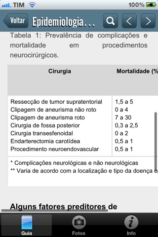 Neurointensive Care Guide screenshot 4