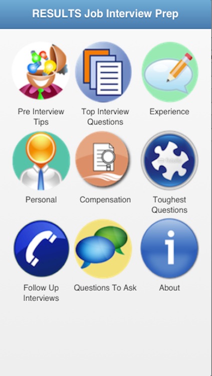 Results Job Interview Prep