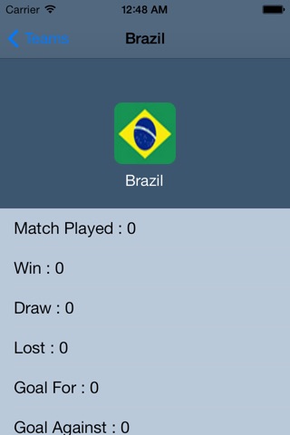 Brazil Cup 14 screenshot 4