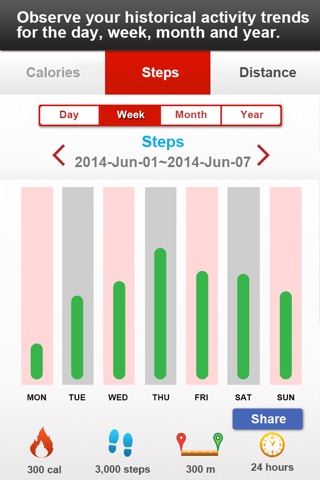 SmartFit screenshot 2