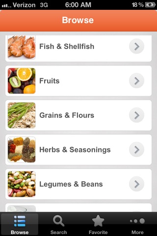 Mediterranean Diet Foods screenshot 3