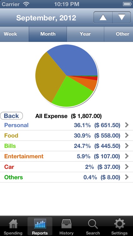 Expense Tracker - Spending Free
