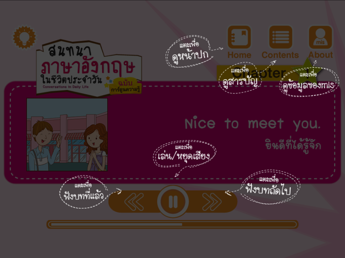 Conversations in Daily Life 1