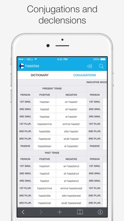 Finnish – English Dictionary