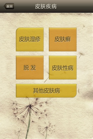 博爱皮肤科 screenshot 3