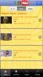 Kids Videos - All Amazing toca and Newest video form Youtube Captura de tela 2