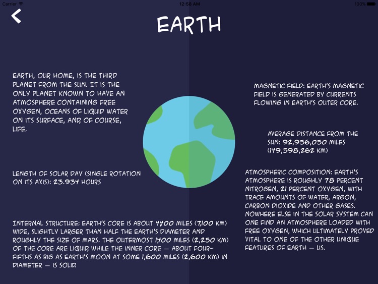 The Solar System - Universe