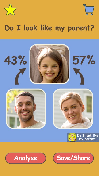 Do I Look Like My Parents - Guess who are the most resemble to you, mom or dad?