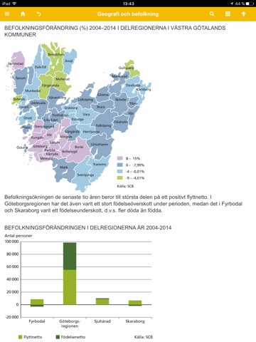 Screenshot #6 pour FAKTA: Västra Götaland