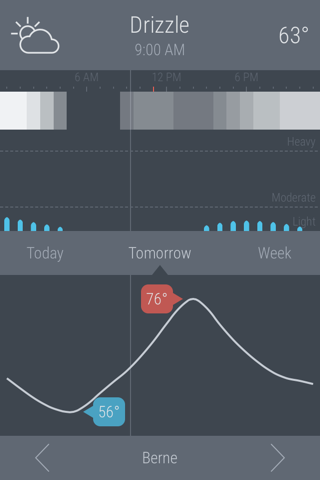 DotWeather - Weather forecasts made simple screenshot 2