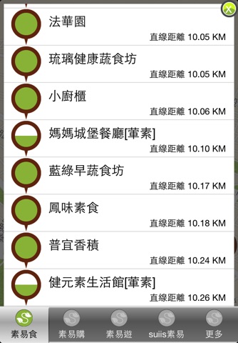 suiis行動蔬食 screenshot 2