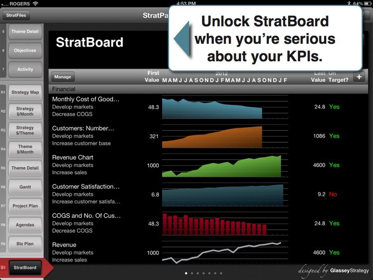 Strategic Business Plan screenshot-4