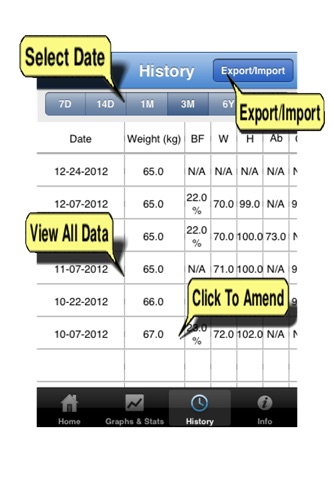 i Record Weight - Track Weight and Monitor Body Metrics screenshot 4