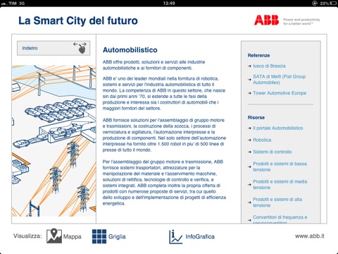 Smart Cities screenshot 2