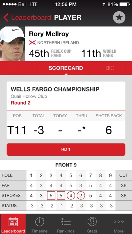 TSN Golf