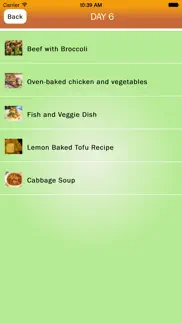 cabbage soup diet - quick 7 day weight loss plan iphone screenshot 4