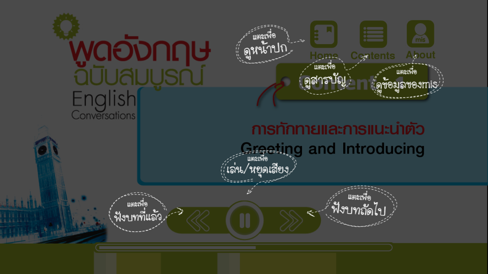 #3. พูดอังกฤษฉบับสมบูรณ์ (iOS) Podle: MIS PUBLISHING COMPANY LIMITED