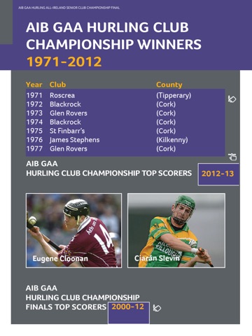 GAA Official Matchday Programmes screenshot 3