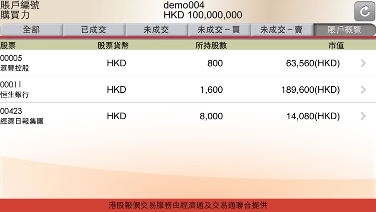 Hong Kong Stock Link Securities screenshot-3
