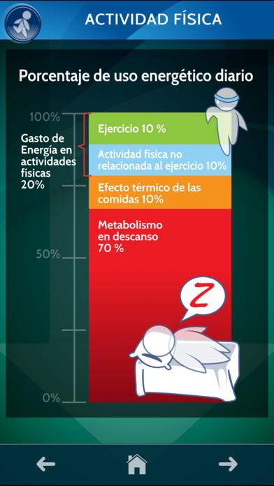 Guia interactiva para bajar de peso iPhone screenshot 5 - Health & Fitness app