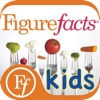 Figure Facts Kids Nutrition