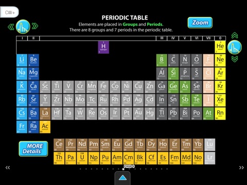 Elements, Compounds and Mixtures (School) screenshot 4