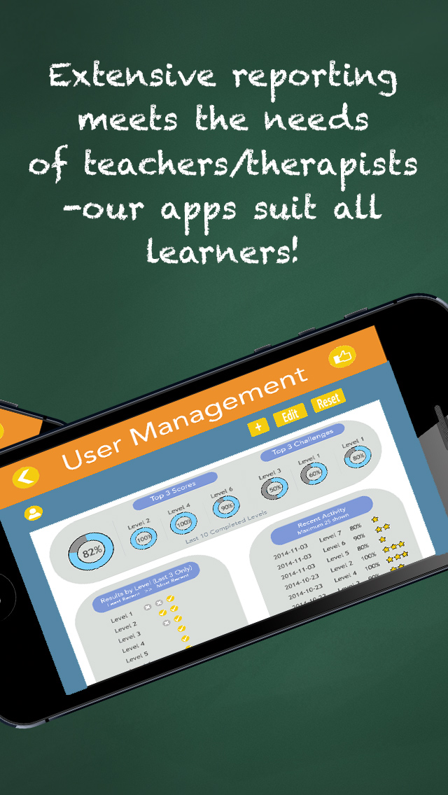 Conversation Planner SE