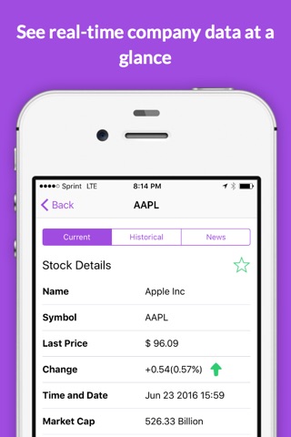 Stock.ly - Real-time Stocks & Forex Tracker, alert and portfolio management screenshot 3