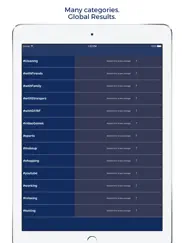 hourglass - see how much you time you spend on activities compared with others ipad bildschirmfoto 3