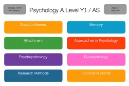 Game screenshot Psychology A level Y1 / AS AQA mod apk