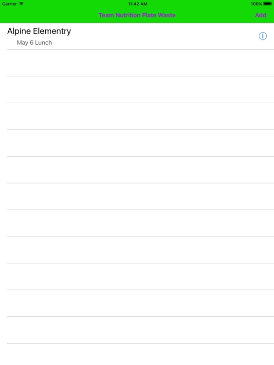 Michigan Team Nutrition Plate Waste