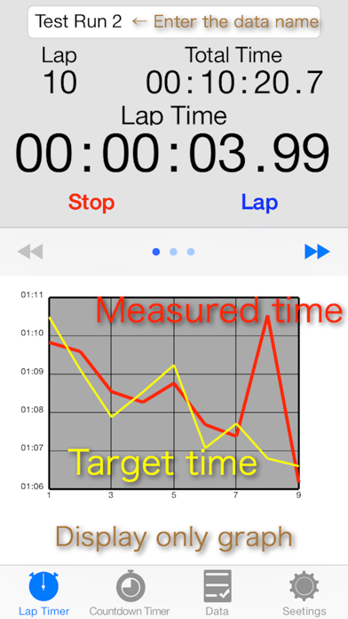 Screenshot #1 pour Lap Timer with Graph 2 Free